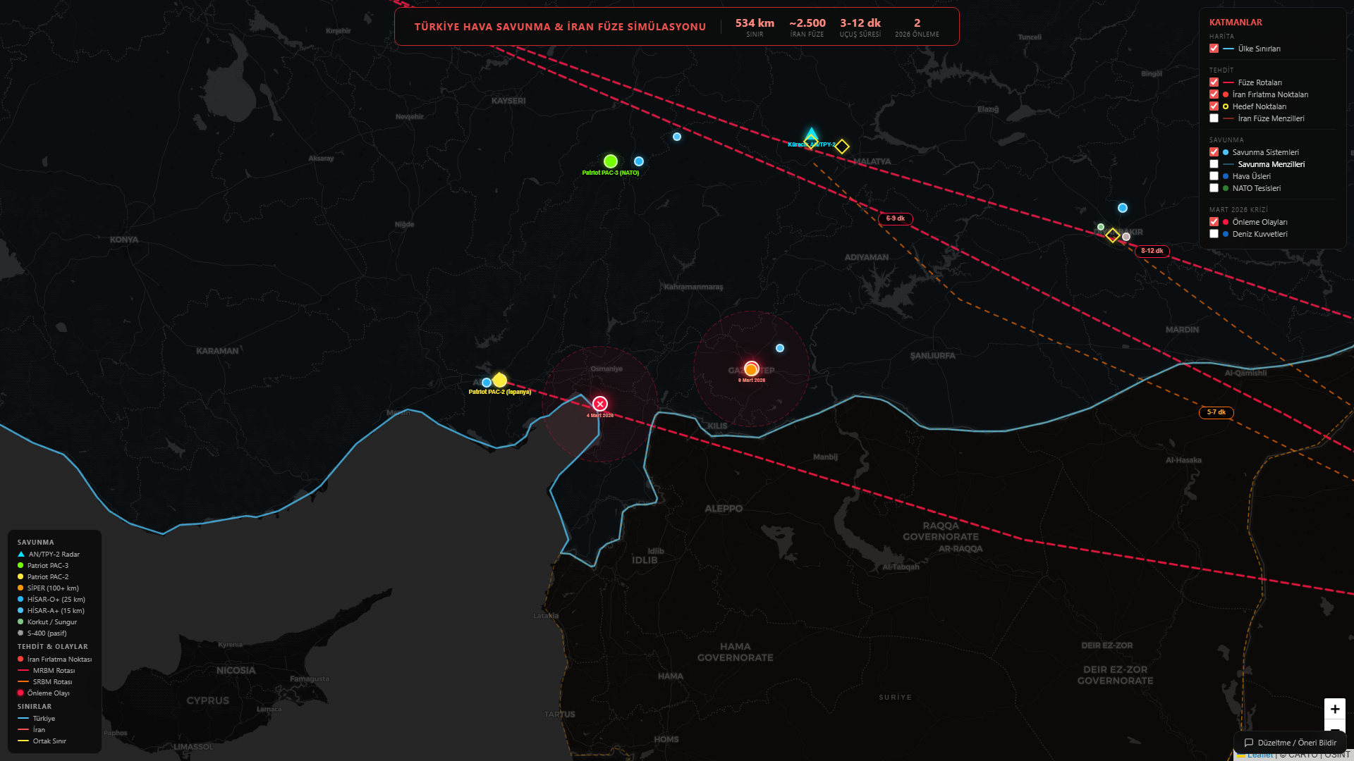 Mart 2026 önleme olayları